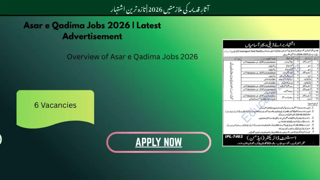 Asar e Qadima Jobs 2026